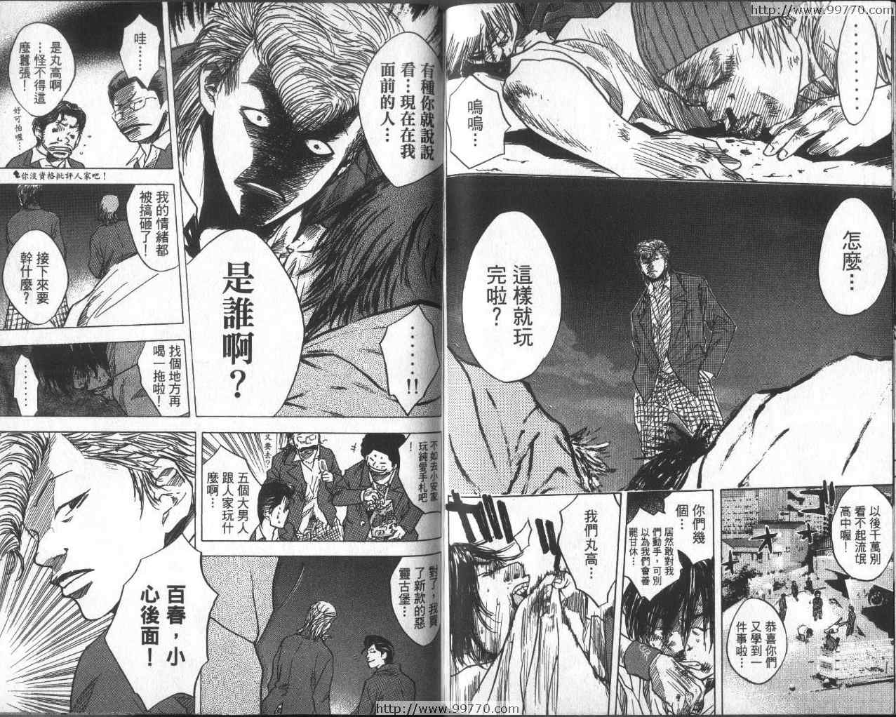 《篮球少年王》漫画最新章节第1卷免费下拉式在线观看章节第【74】张图片