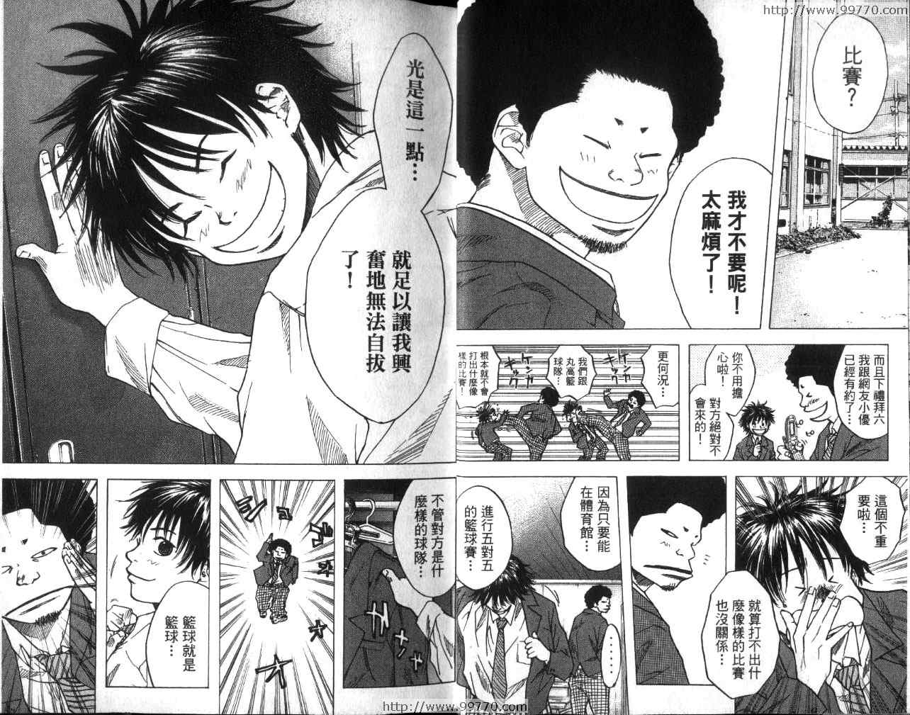 《篮球少年王》漫画最新章节第2卷免费下拉式在线观看章节第【17】张图片