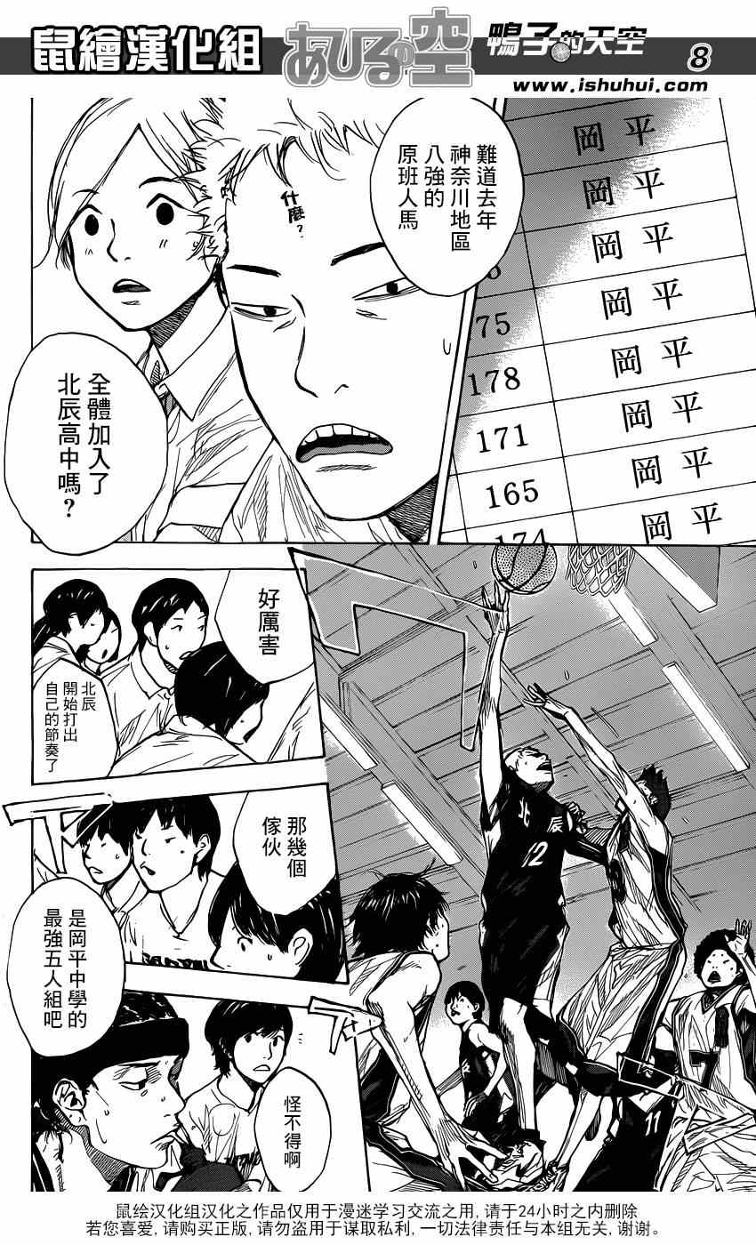 《篮球少年王》漫画最新章节第437话免费下拉式在线观看章节第【8】张图片