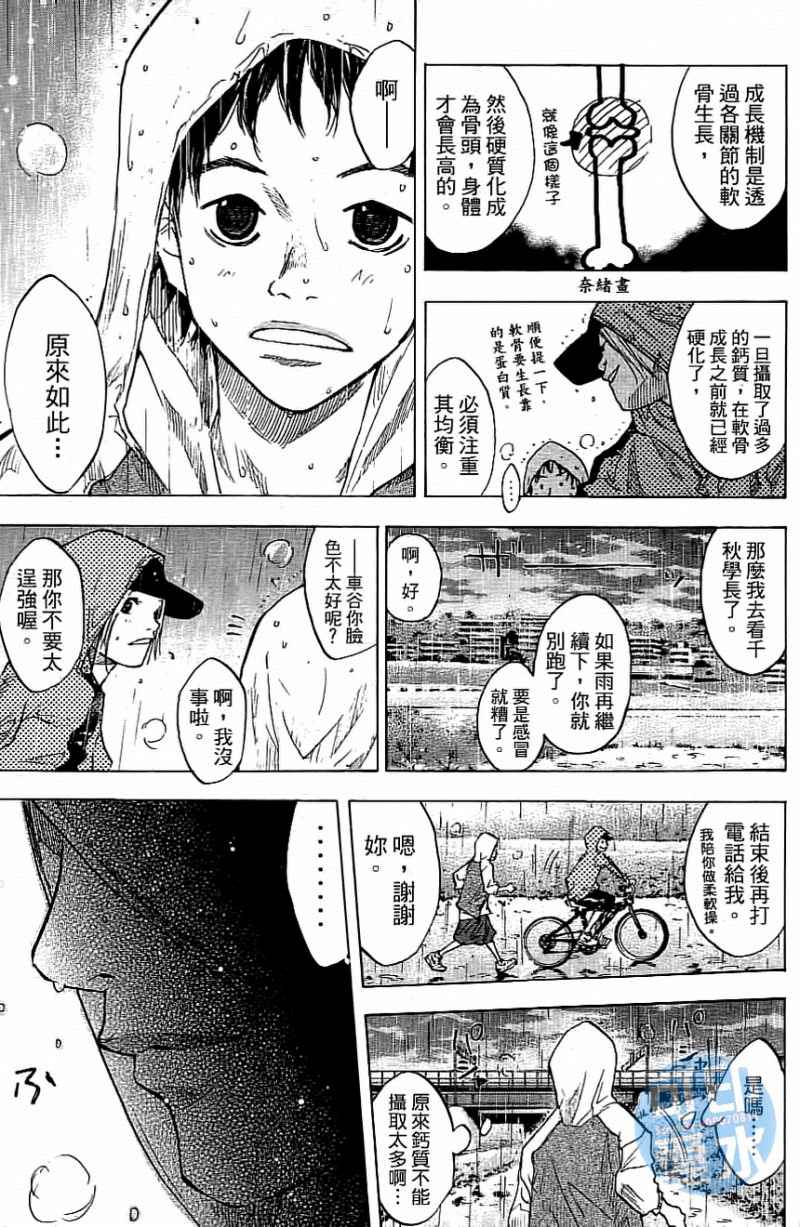 《篮球少年王》漫画最新章节第13卷免费下拉式在线观看章节第【104】张图片