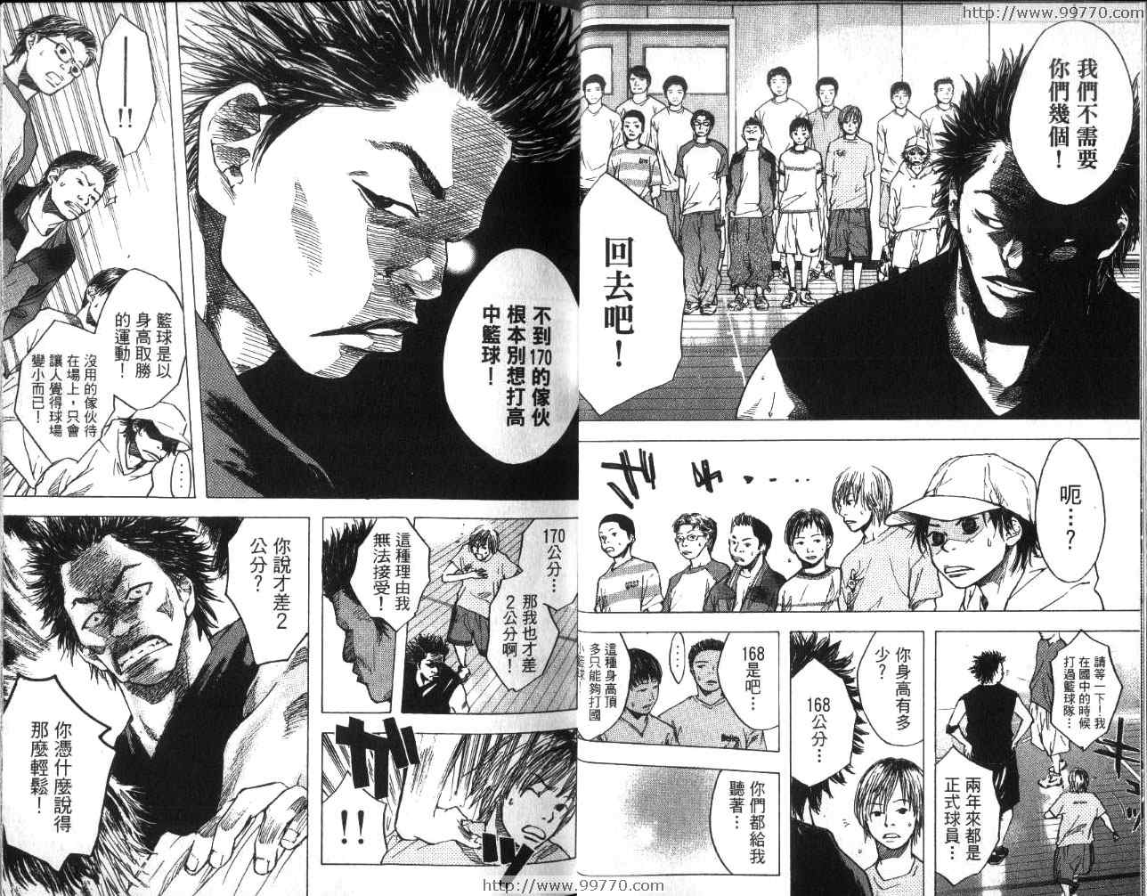 《篮球少年王》漫画最新章节第2卷免费下拉式在线观看章节第【22】张图片