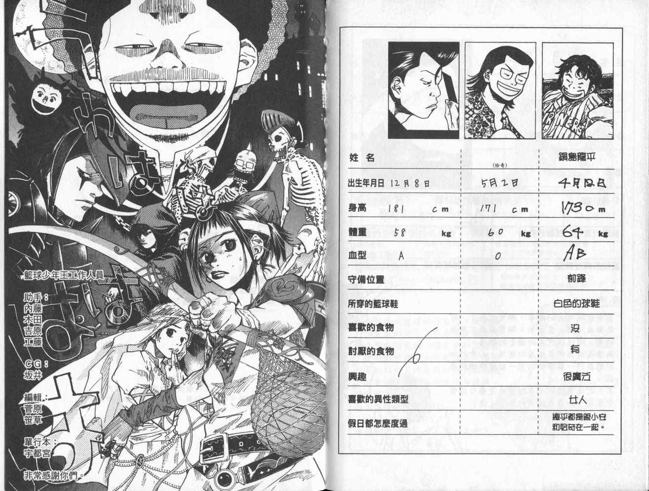 《篮球少年王》漫画最新章节第4卷免费下拉式在线观看章节第【98】张图片