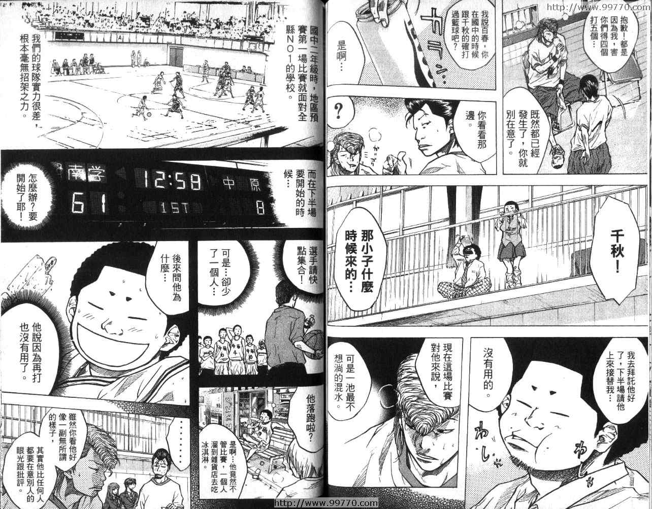 《篮球少年王》漫画最新章节第2卷免费下拉式在线观看章节第【85】张图片