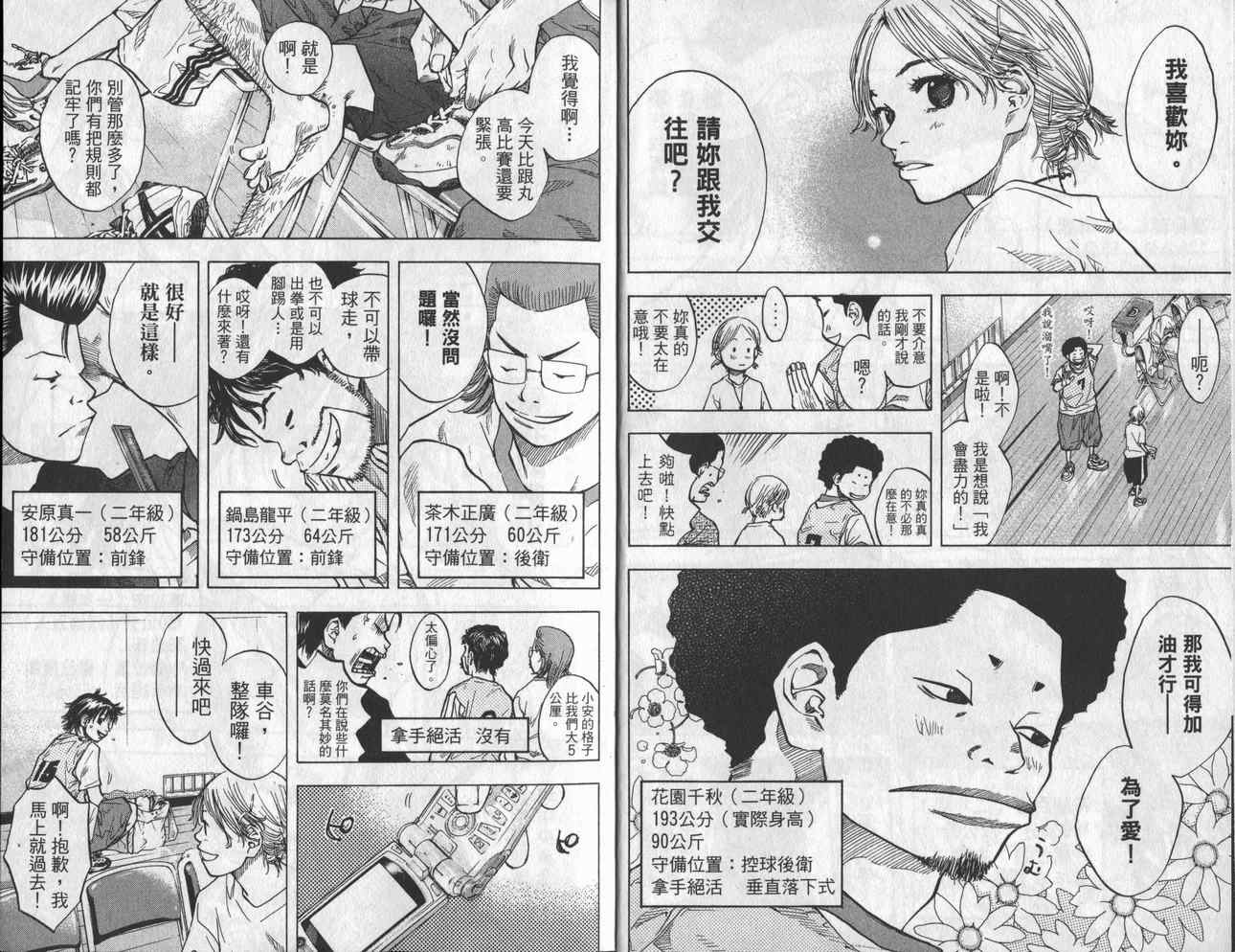 《篮球少年王》漫画最新章节第6卷免费下拉式在线观看章节第【5】张图片