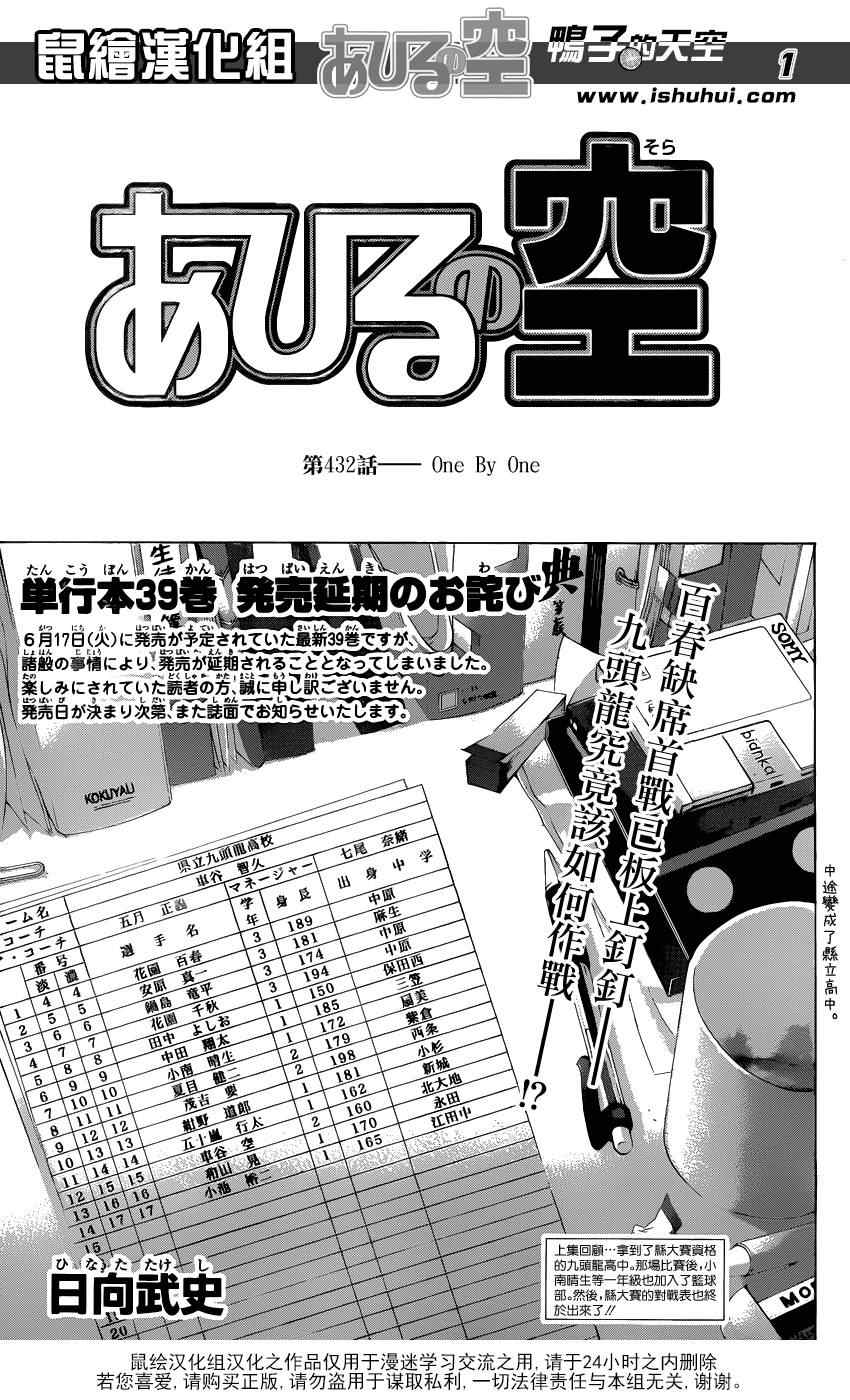 《篮球少年王》漫画最新章节第432话免费下拉式在线观看章节第【1】张图片