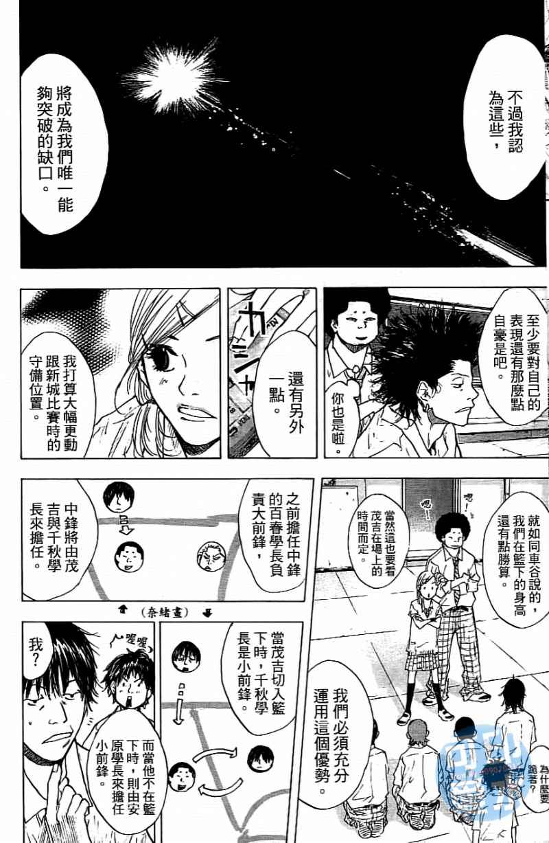 《篮球少年王》漫画最新章节第14卷免费下拉式在线观看章节第【149】张图片