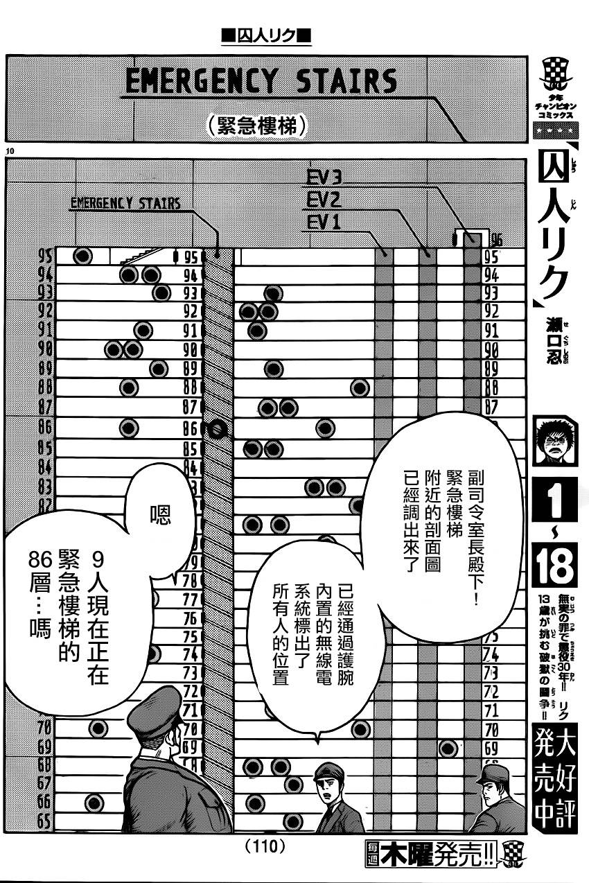 《特极囚犯》漫画最新章节第174话免费下拉式在线观看章节第【8】张图片