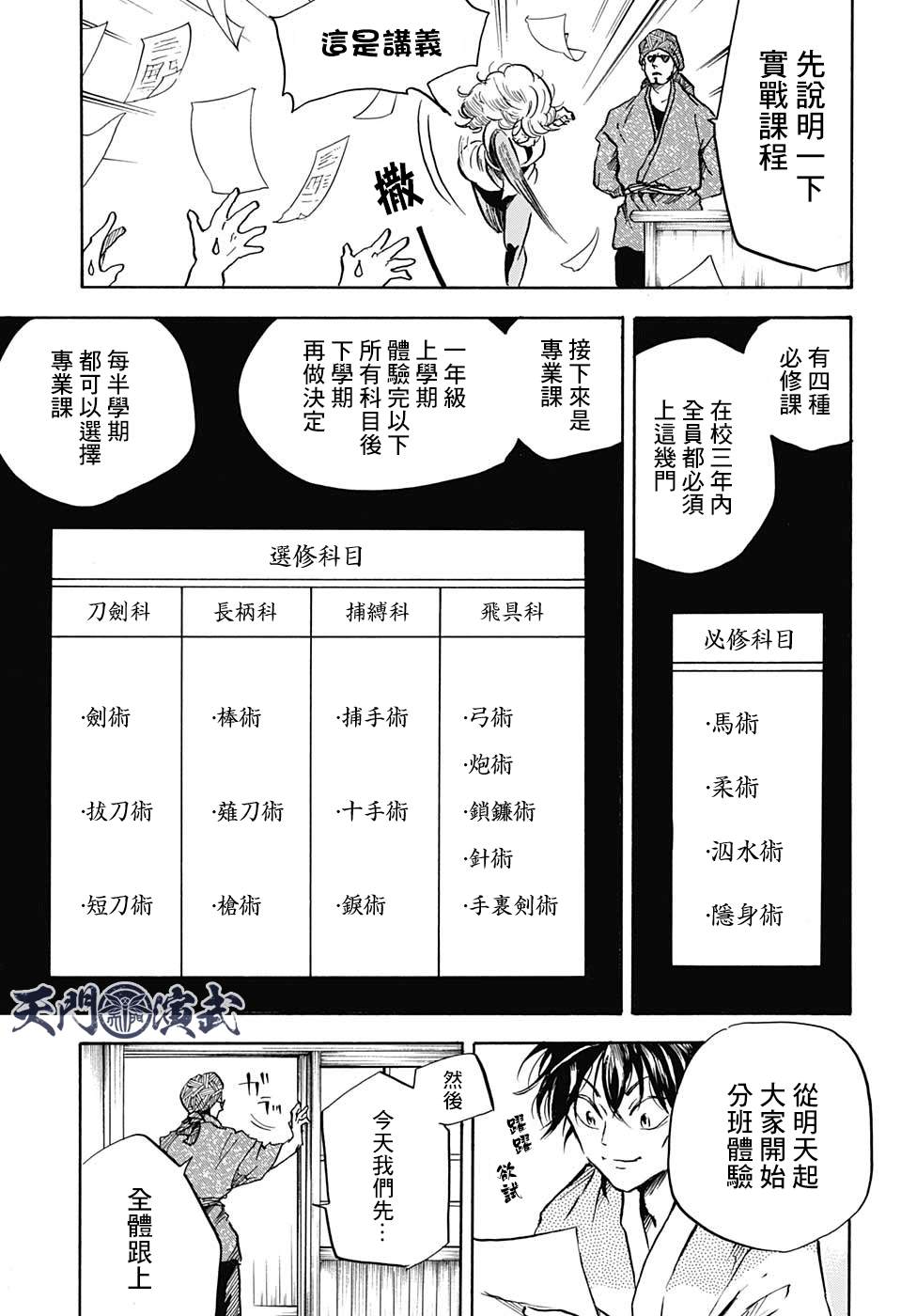 《NERU-武艺道行-》漫画最新章节第7话免费下拉式在线观看章节第【15】张图片