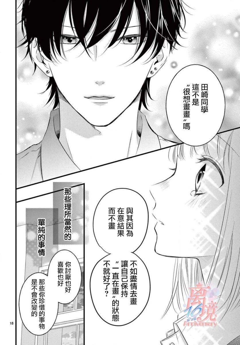 《甜蜜、轻咬、上色》漫画最新章节第1话免费下拉式在线观看章节第【18】张图片