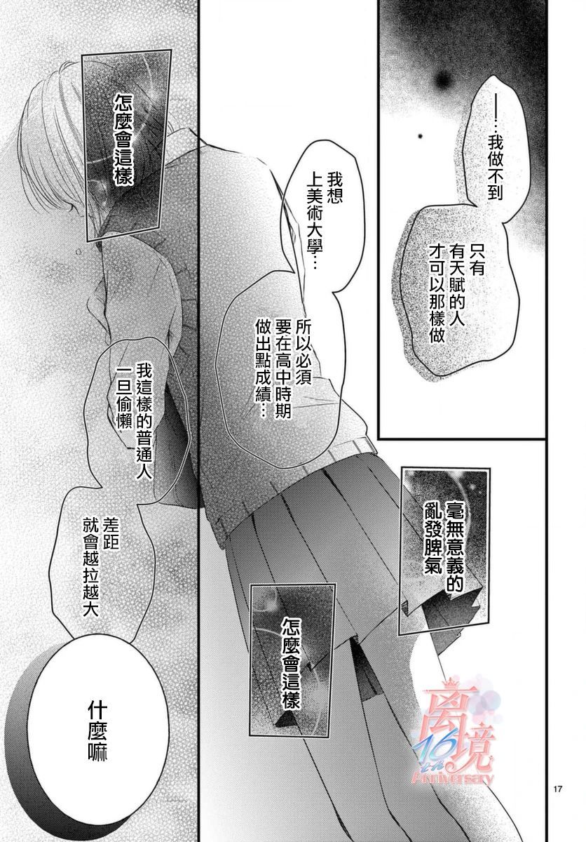 《甜蜜、轻咬、上色》漫画最新章节第1话免费下拉式在线观看章节第【17】张图片