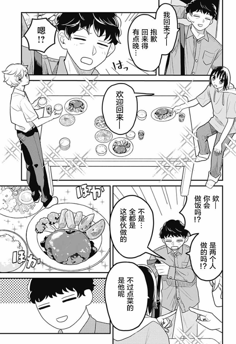 《after school mate》漫画最新章节第3话免费下拉式在线观看章节第【13】张图片