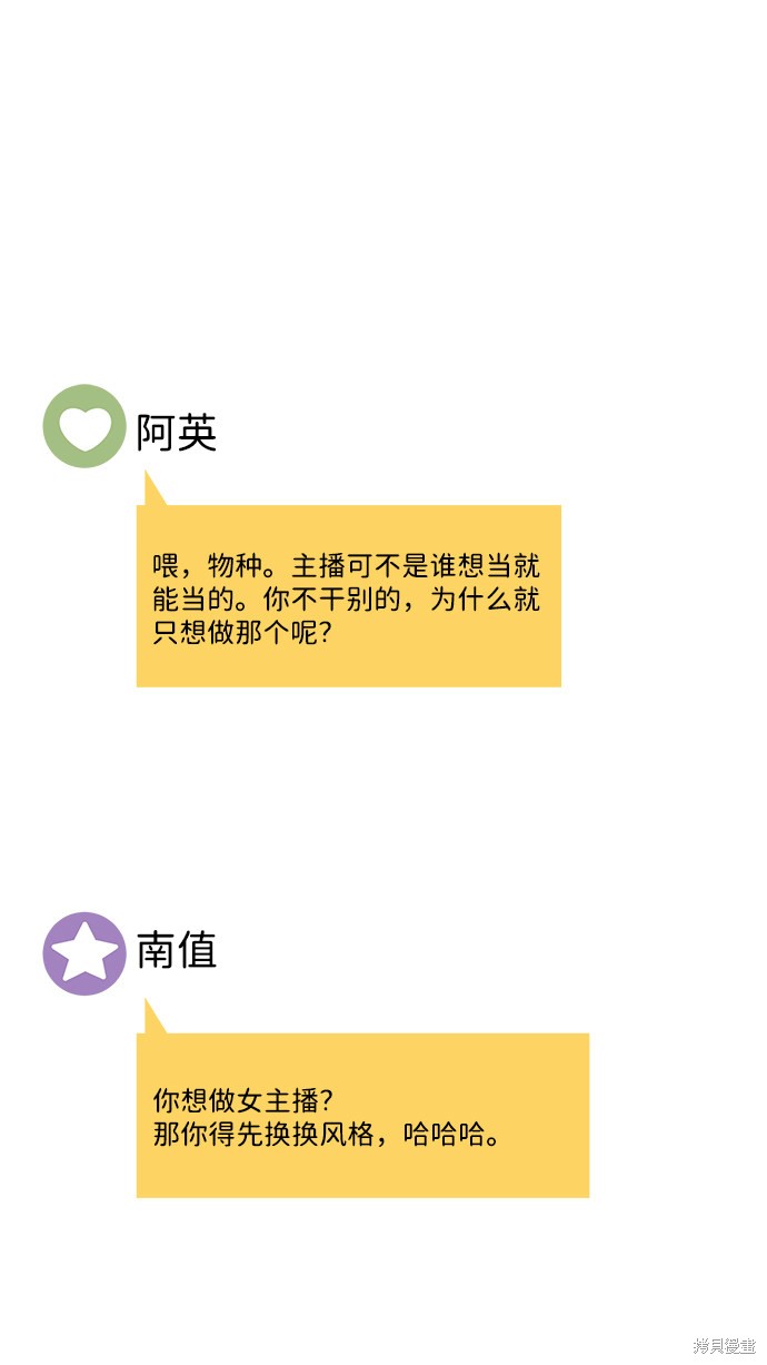 《笨蛋天才》漫画最新章节第20话免费下拉式在线观看章节第【63】张图片