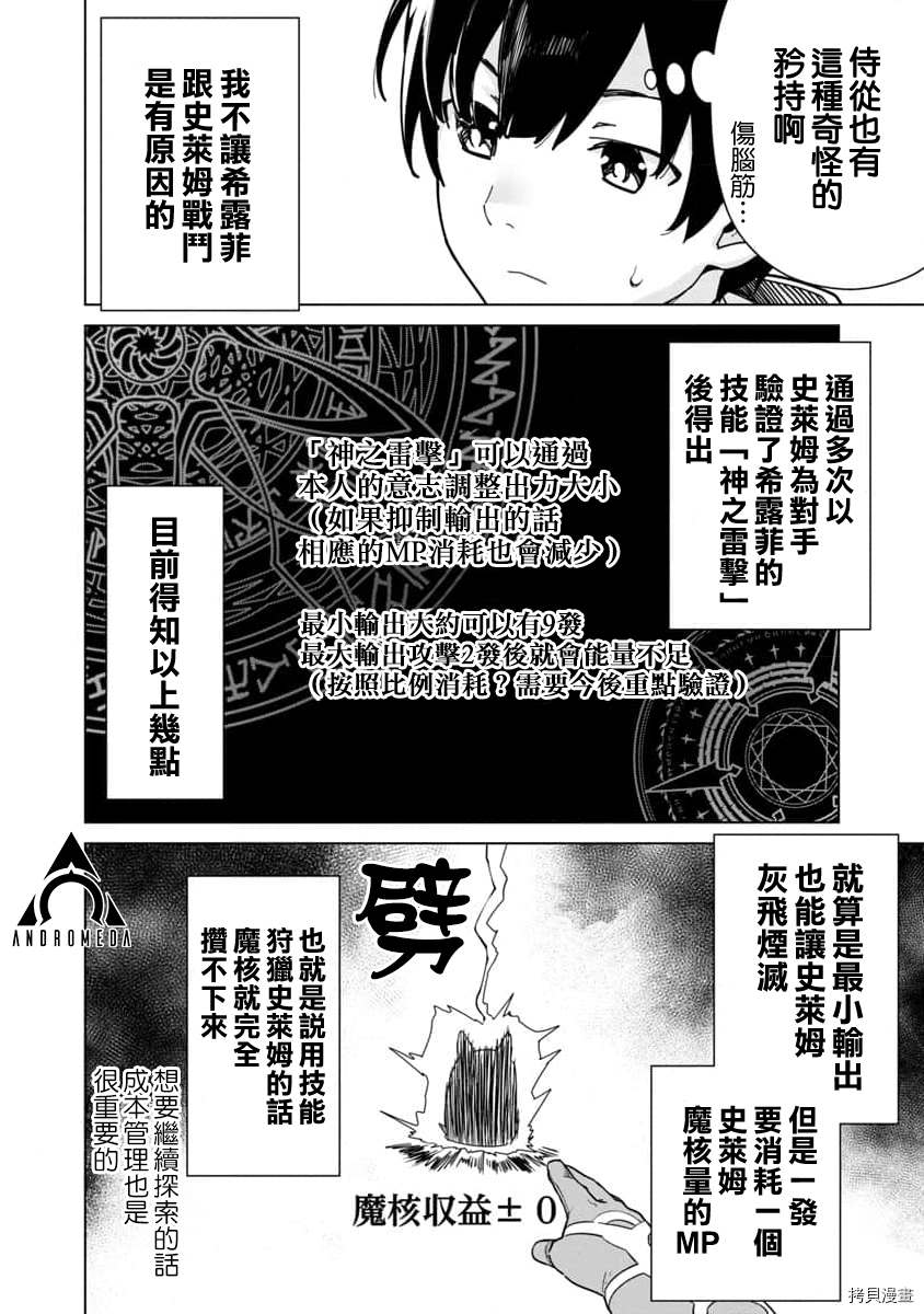 《从路人开始的探索英雄谭》漫画最新章节第3话免费下拉式在线观看章节第【6】张图片