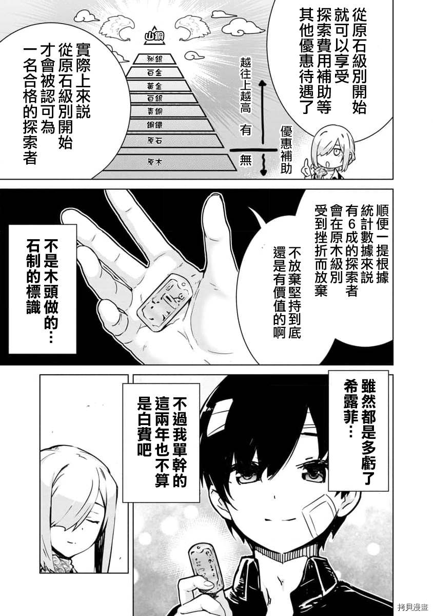 《从路人开始的探索英雄谭》漫画最新章节第4话免费下拉式在线观看章节第【15】张图片