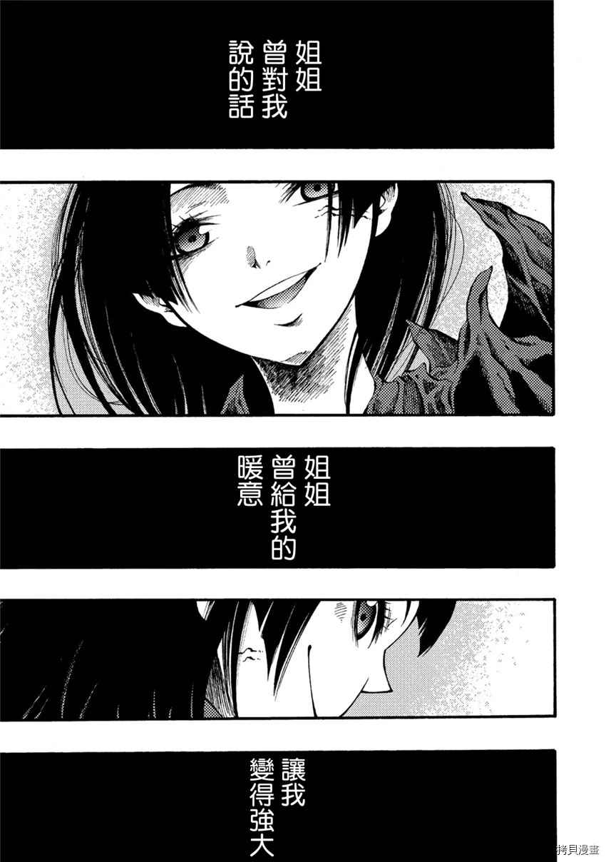 《暗黑杀戮童话》漫画最新章节第7话免费下拉式在线观看章节第【19】张图片