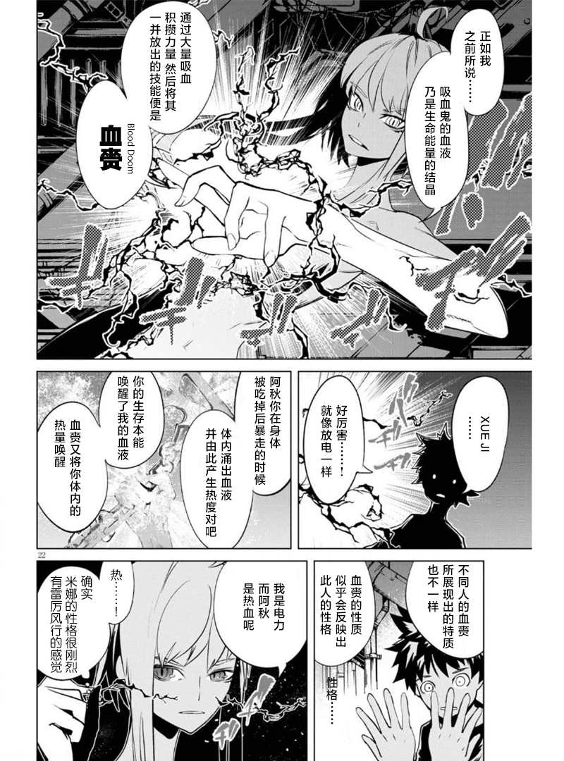 《血色厄运》漫画最新章节第7话 复活的狼烟免费下拉式在线观看章节第【22】张图片