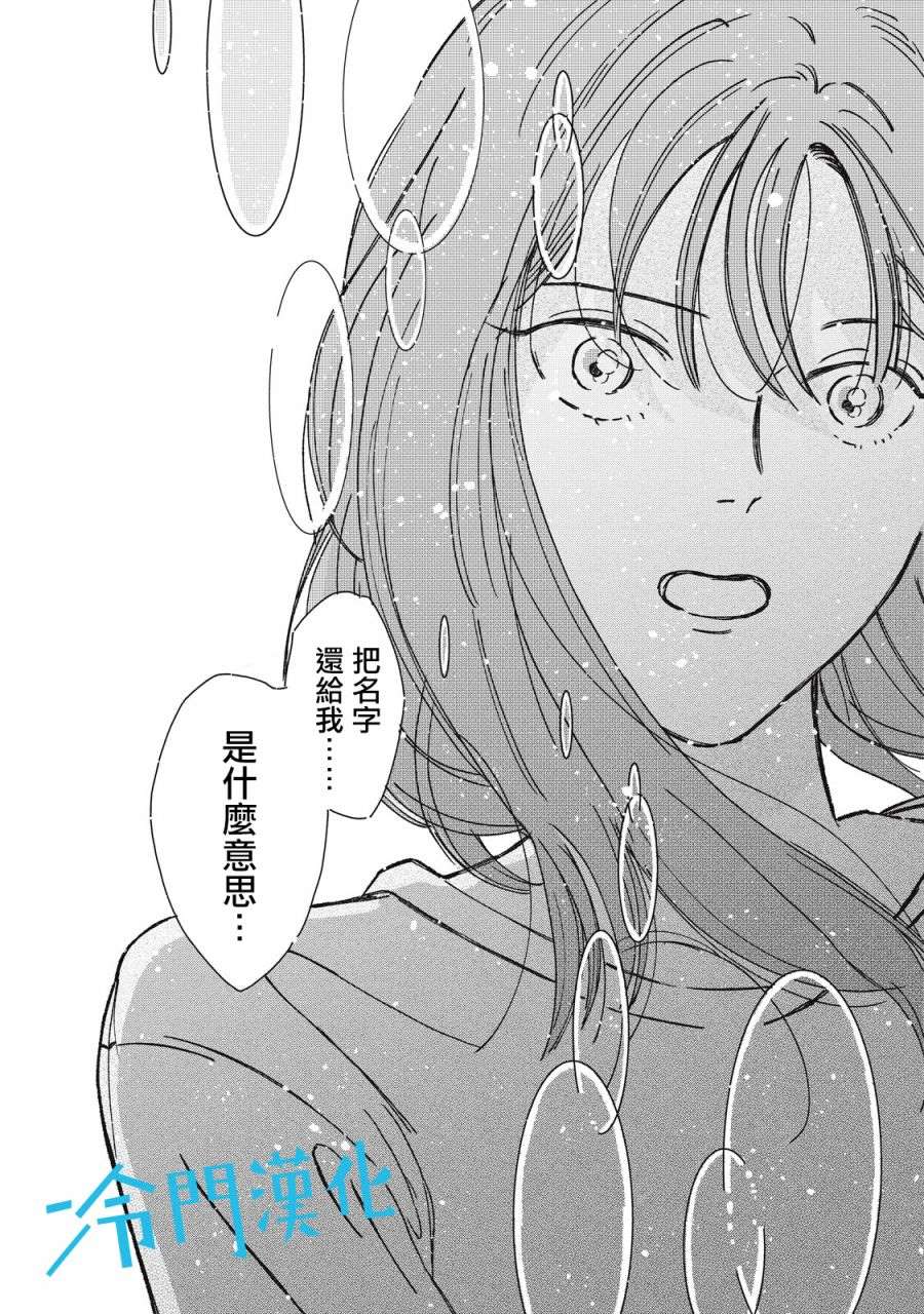 《无名之蓝》漫画最新章节第6话免费下拉式在线观看章节第【29】张图片