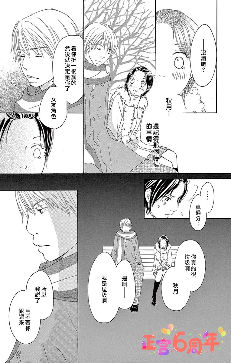 《1day、1kiss》漫画最新章节第1话免费下拉式在线观看章节第【25】张图片