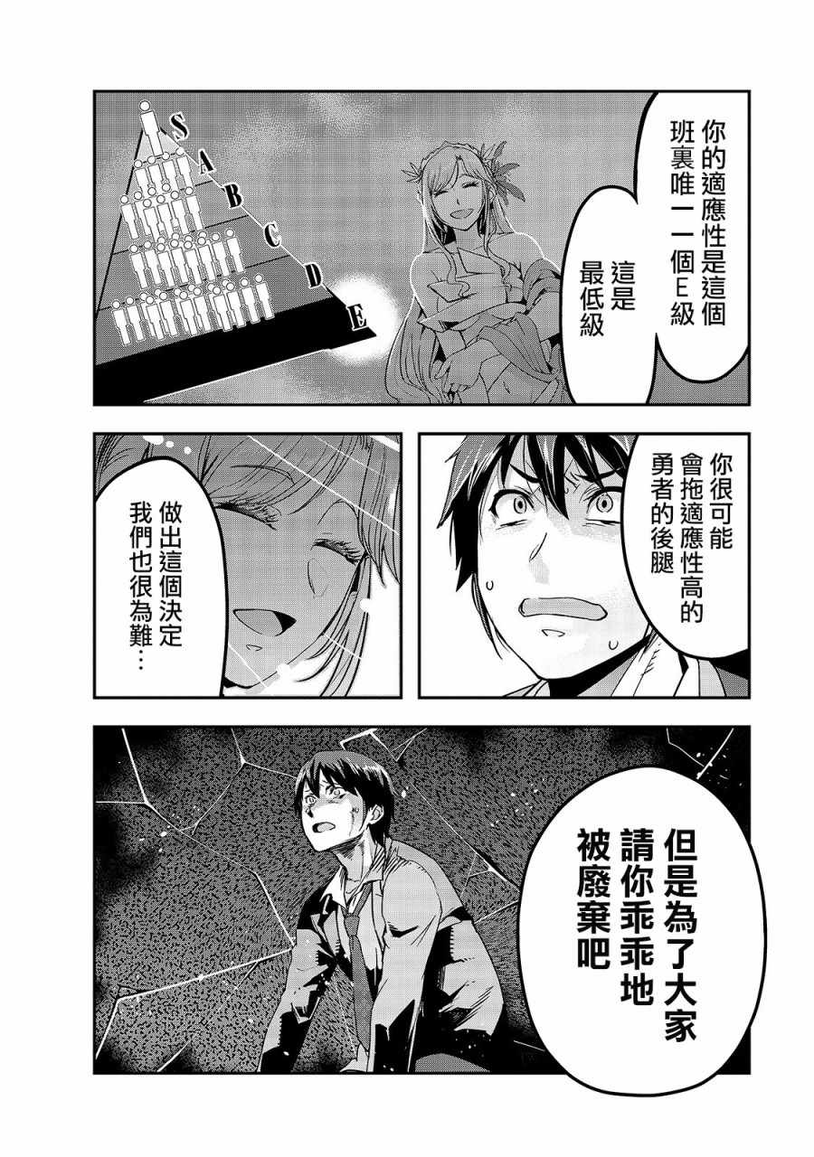 《最强的我最终蹂躏一切》漫画最新章节第1话免费下拉式在线观看章节第【7】张图片