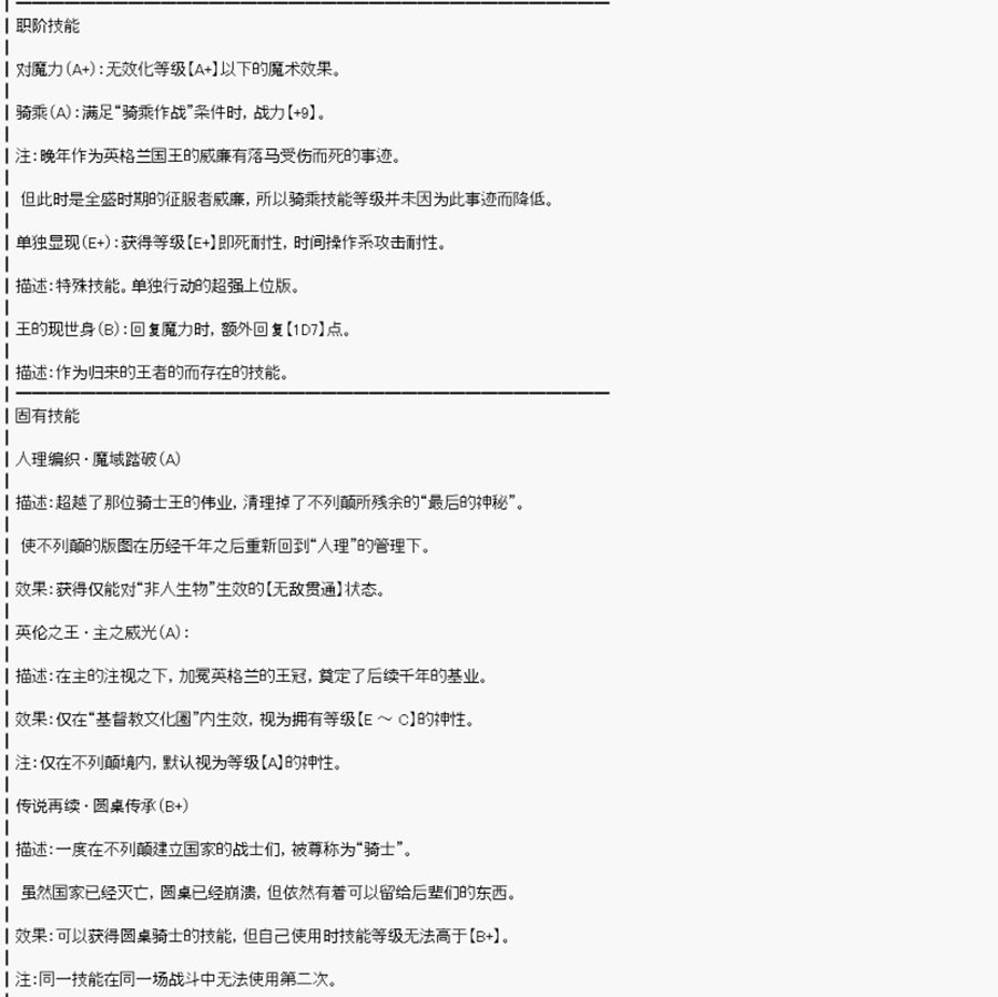 《威廉正在征服Grand Order的样子》漫画最新章节第0回 捏人部分免费下拉式在线观看章节第【21】张图片