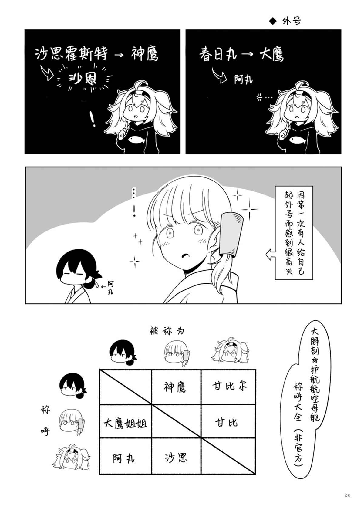 《丸·鹰·贝》漫画最新章节第1话免费下拉式在线观看章节第【25】张图片