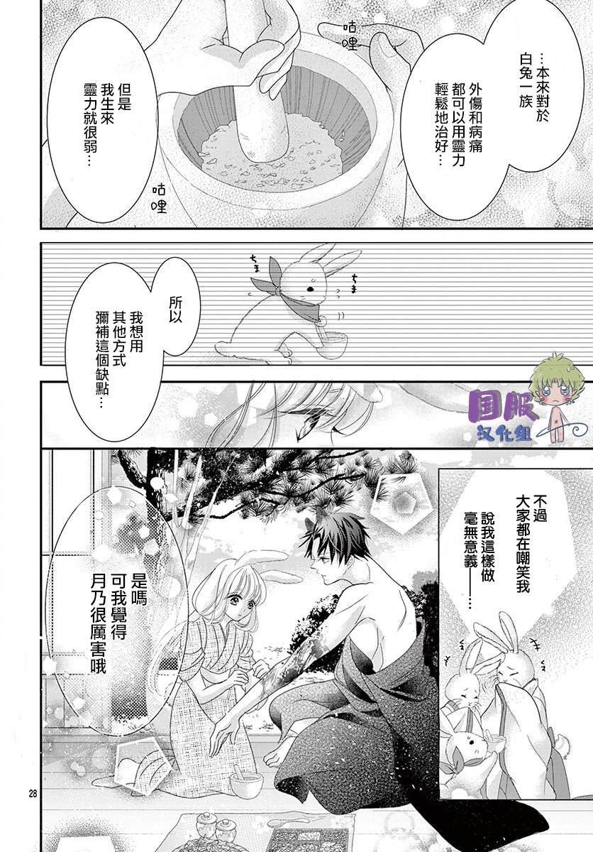 《狼族长与笨手笨脚的兔妻子》漫画最新章节第1话免费下拉式在线观看章节第【30】张图片