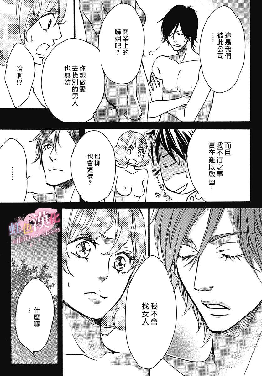 《从满满的亲吻开始》漫画最新章节第13话免费下拉式在线观看章节第【7】张图片