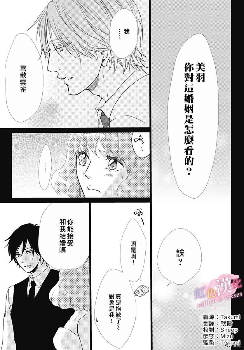 《从满满的亲吻开始》漫画最新章节第21话免费下拉式在线观看章节第【7】张图片