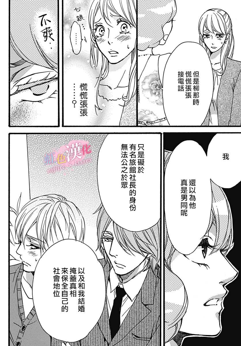 《从满满的亲吻开始》漫画最新章节第15话免费下拉式在线观看章节第【12】张图片