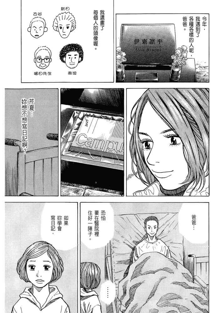 《宇宙兄弟》漫画最新章节第5卷免费下拉式在线观看章节第【139】张图片