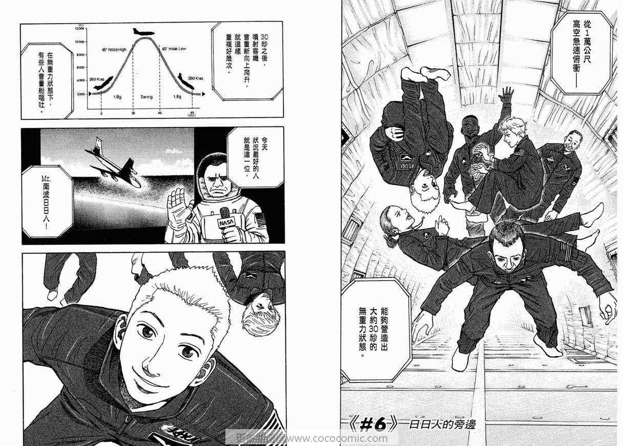 《宇宙兄弟》漫画最新章节第1卷免费下拉式在线观看章节第【79】张图片