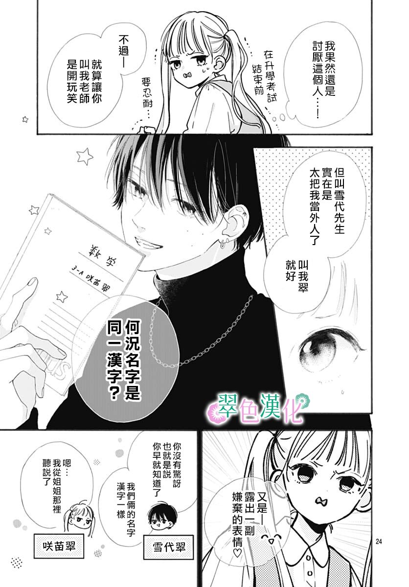 《姐姐的翠君》漫画最新章节第1话免费下拉式在线观看章节第【24】张图片