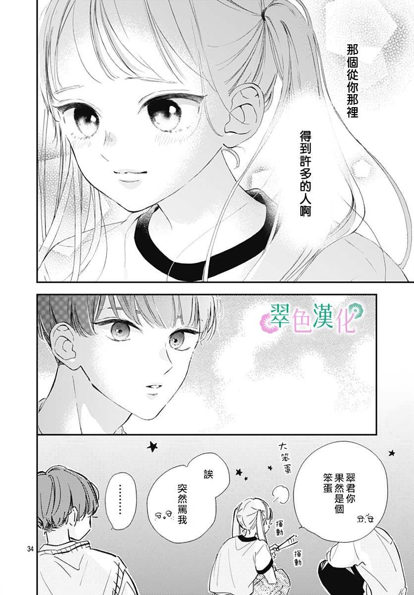 《姐姐的翠君》漫画最新章节第8话免费下拉式在线观看章节第【34】张图片