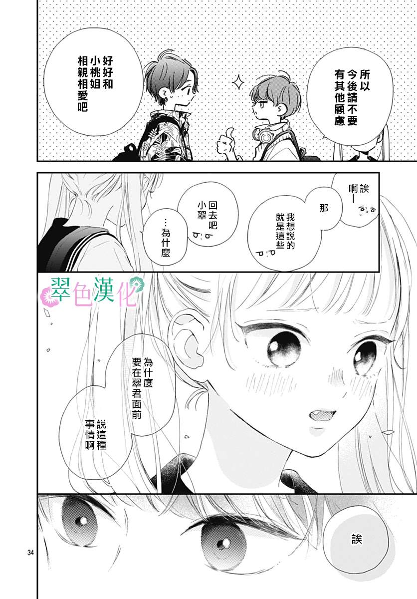 《姐姐的翠君》漫画最新章节第10话免费下拉式在线观看章节第【34】张图片