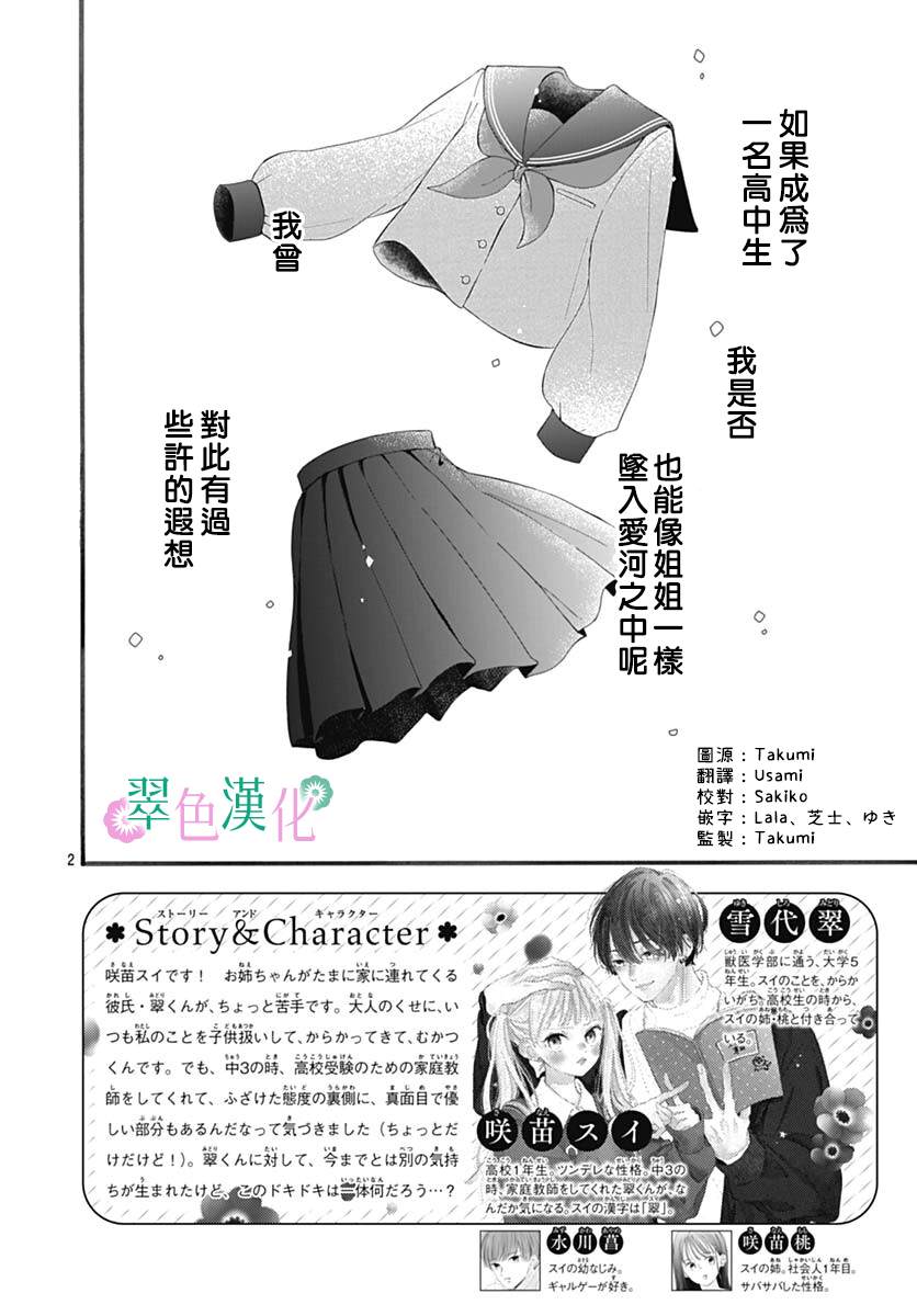 《姐姐的翠君》漫画最新章节第2话免费下拉式在线观看章节第【2】张图片