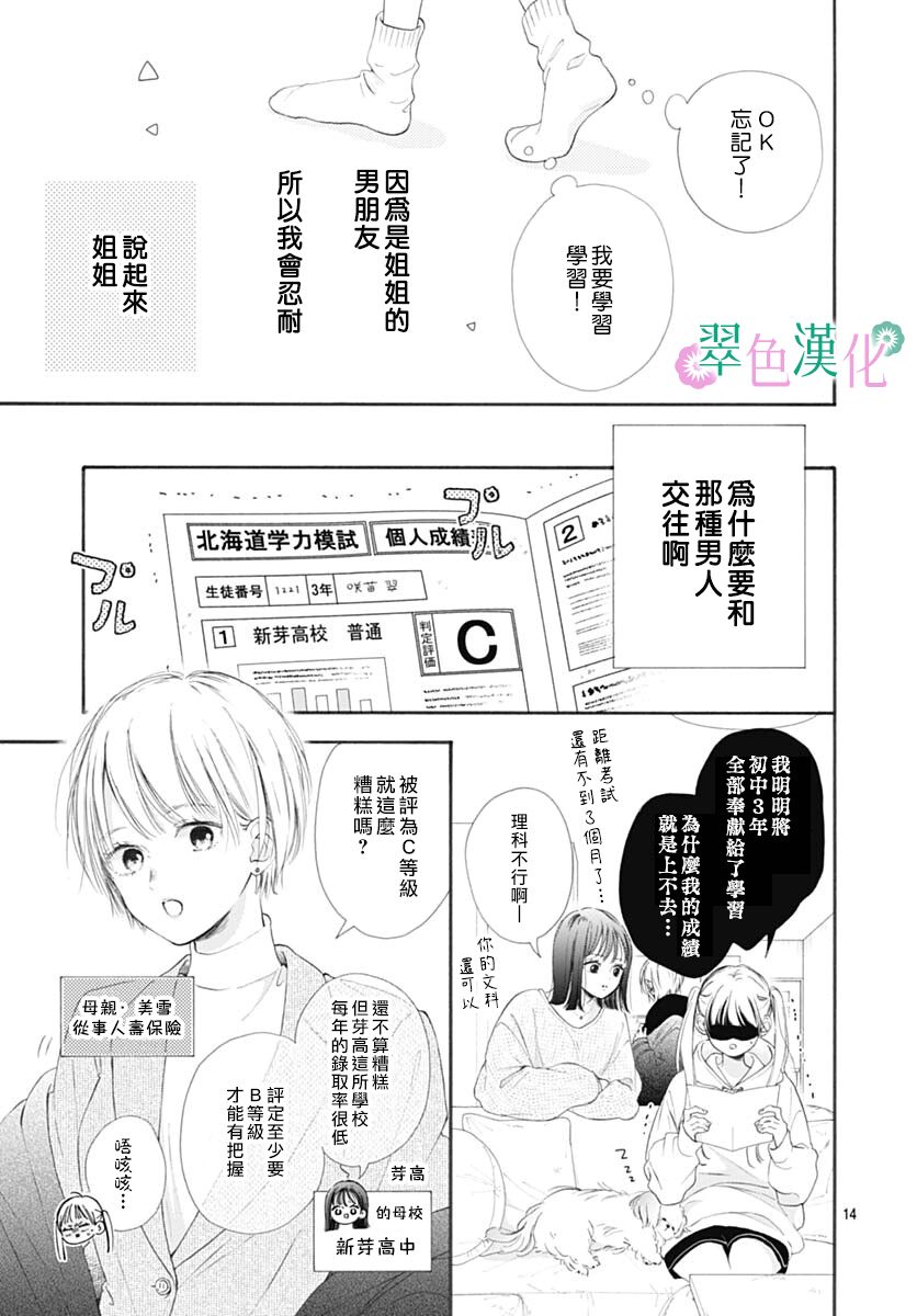 《姐姐的翠君》漫画最新章节第1话免费下拉式在线观看章节第【14】张图片