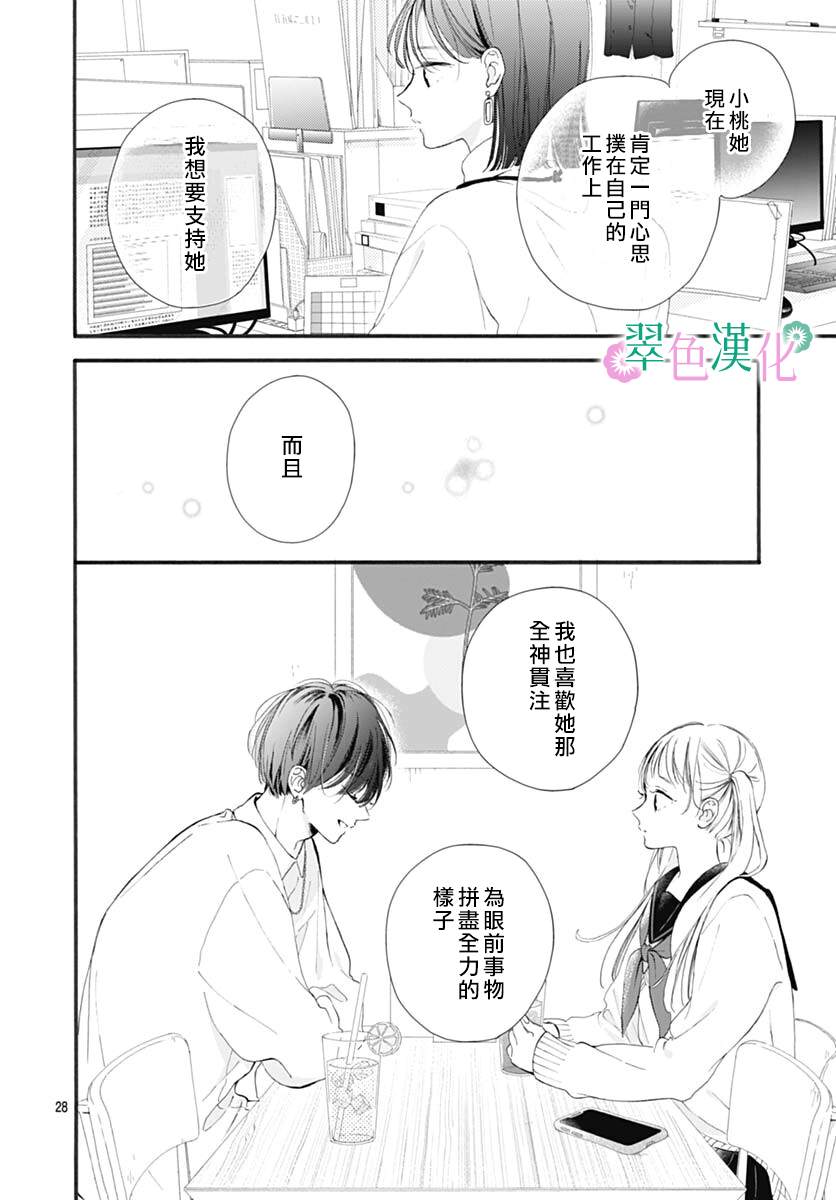 《姐姐的翠君》漫画最新章节第2话免费下拉式在线观看章节第【28】张图片