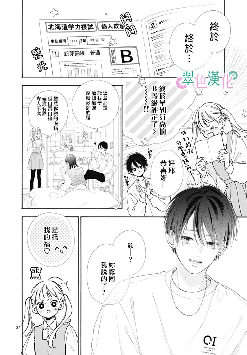 《姐姐的翠君》漫画最新章节第1话免费下拉式在线观看章节第【37】张图片