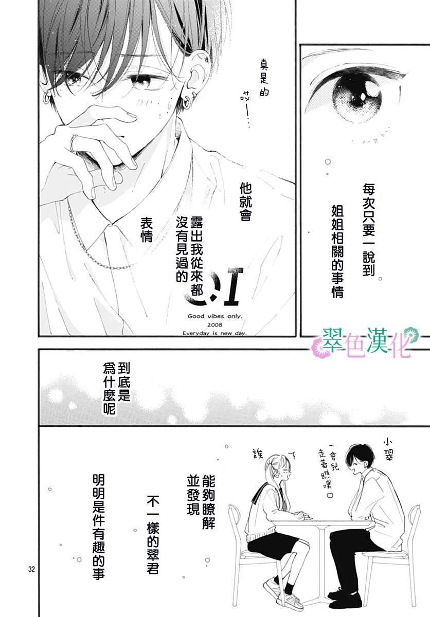 《姐姐的翠君》漫画最新章节第2话免费下拉式在线观看章节第【32】张图片