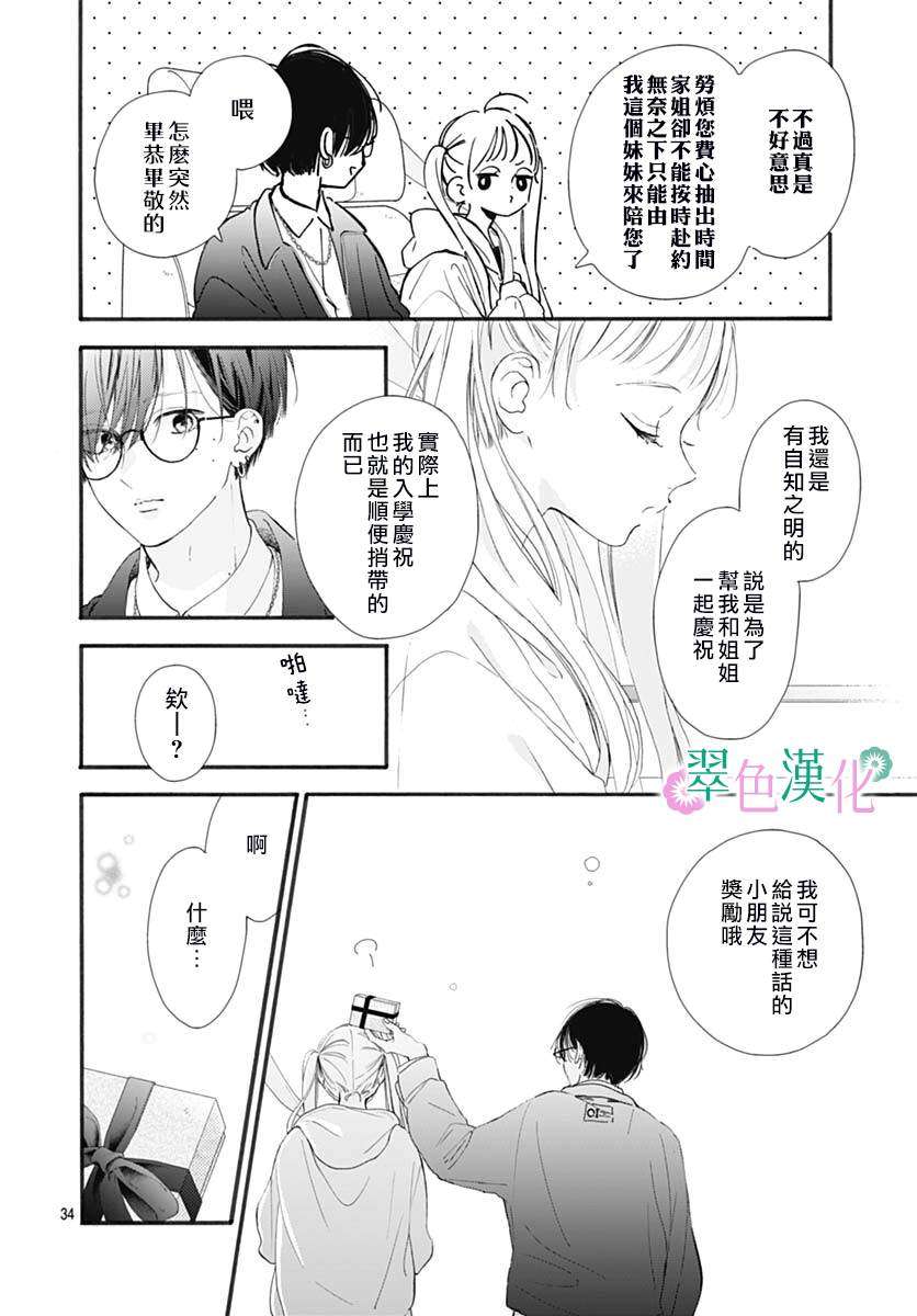 《姐姐的翠君》漫画最新章节第2话免费下拉式在线观看章节第【34】张图片