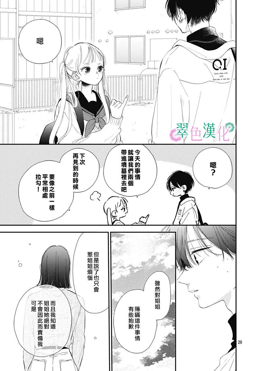 《姐姐的翠君》漫画最新章节第6话免费下拉式在线观看章节第【29】张图片