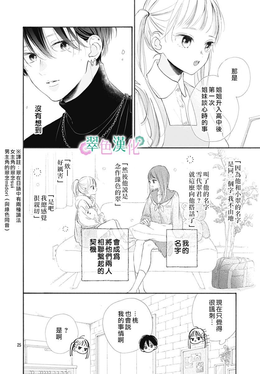 《姐姐的翠君》漫画最新章节第1话免费下拉式在线观看章节第【25】张图片