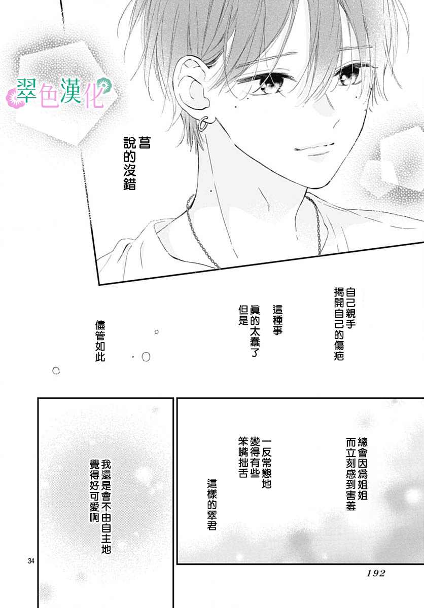 《姐姐的翠君》漫画最新章节第7话免费下拉式在线观看章节第【34】张图片