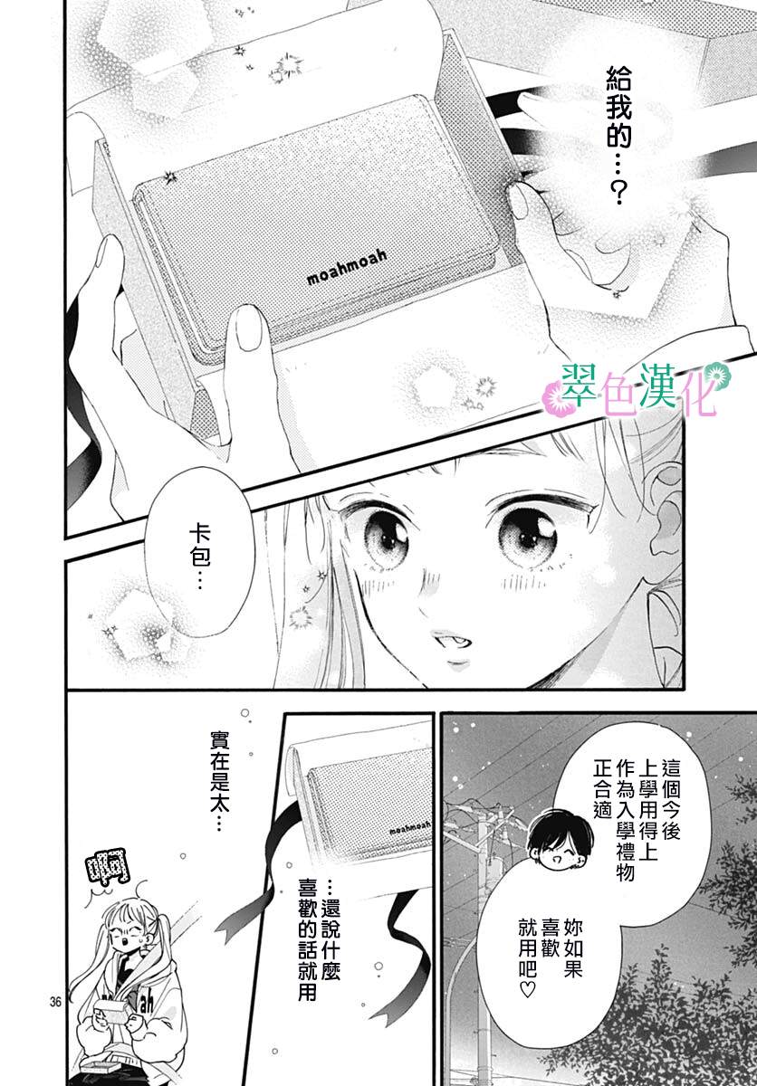 《姐姐的翠君》漫画最新章节第2话免费下拉式在线观看章节第【36】张图片