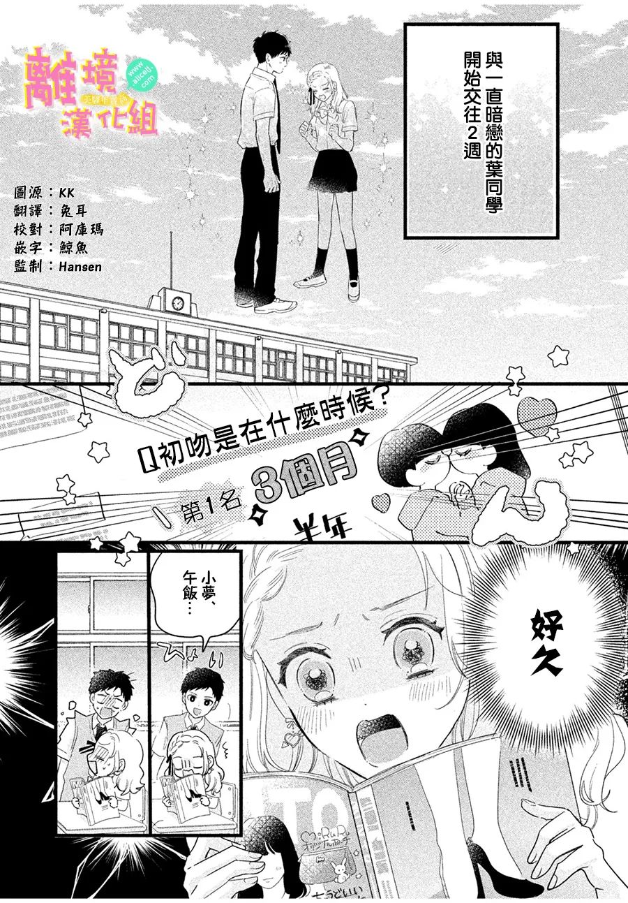 《兔子们的急速恋爱能否成立》漫画最新章节第1话免费下拉式在线观看章节第【2】张图片