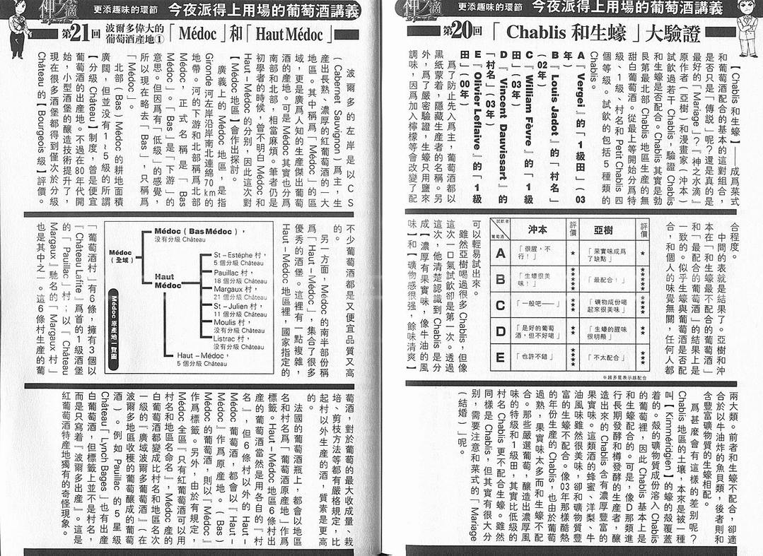 《神之雫》漫画最新章节第4卷免费下拉式在线观看章节第【107】张图片