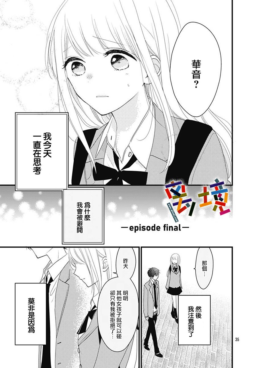 《邻家的青梅竹马》漫画最新章节短篇免费下拉式在线观看章节第【35】张图片