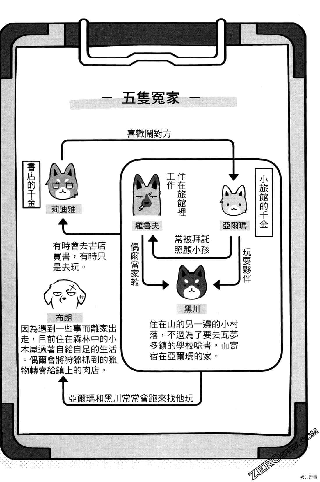 《食物战线无异状》漫画最新章节第1卷免费下拉式在线观看章节第【103】张图片