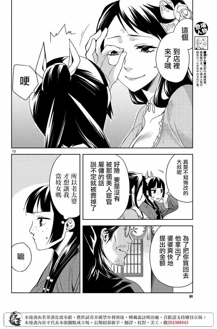 《药屋少女的呢喃2》漫画最新章节第21话免费下拉式在线观看章节第【10】张图片