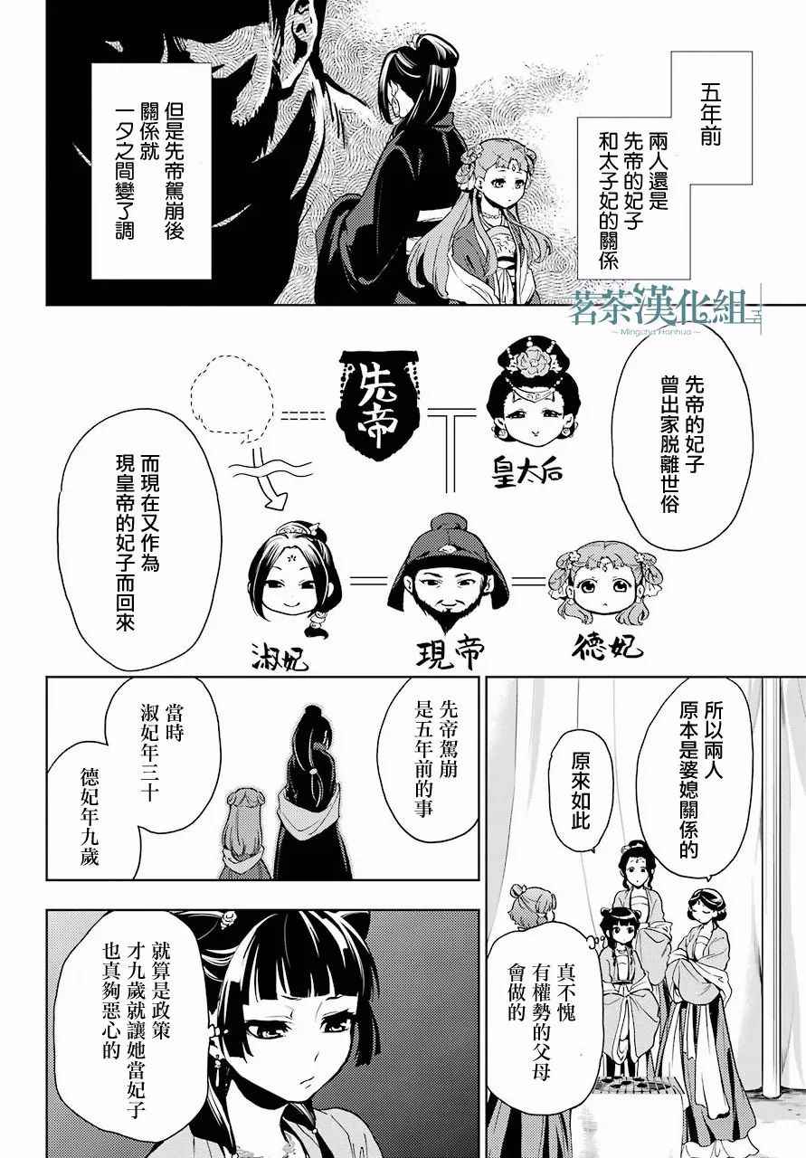 《药屋少女的呢喃2》漫画最新章节第7话免费下拉式在线观看章节第【15】张图片